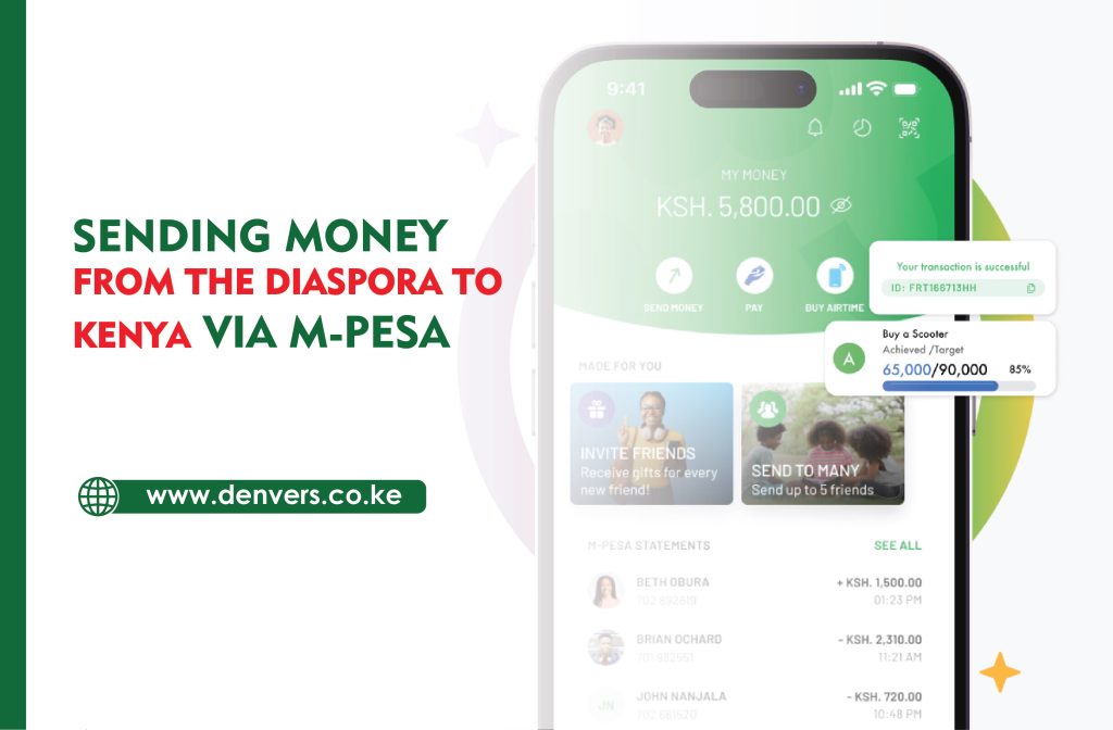 How to Make Payments from the Diaspora to Kenya