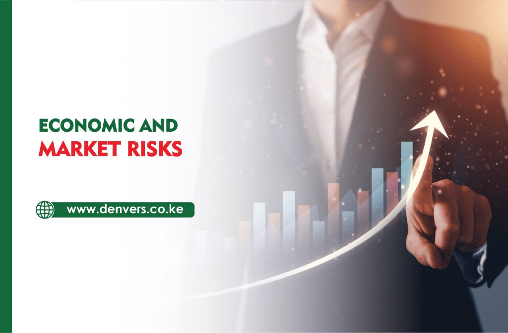 Economic and Market Risks