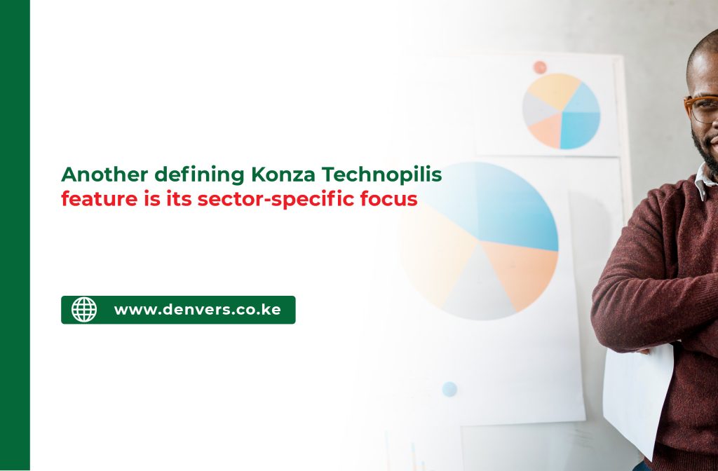 Konza Technopolis features